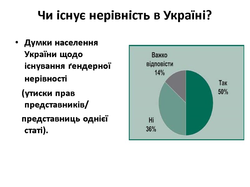 Чи існує нерівність в Україні? Думки населення України щодо існування ґендерної нерівності Чи існує нерівність в Україні? Думки населення України щодо існування ґендерної нерівності